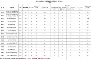 暗无天日！活塞惨败32分遭遇22连败 打破队史跨赛季连败纪录